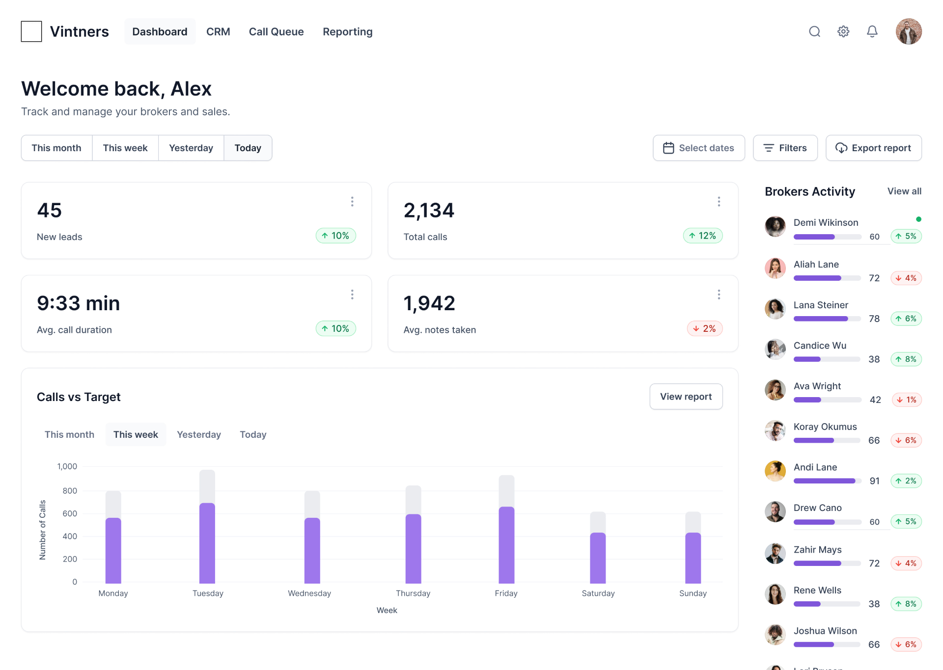 VCL Vintners — product screenshot